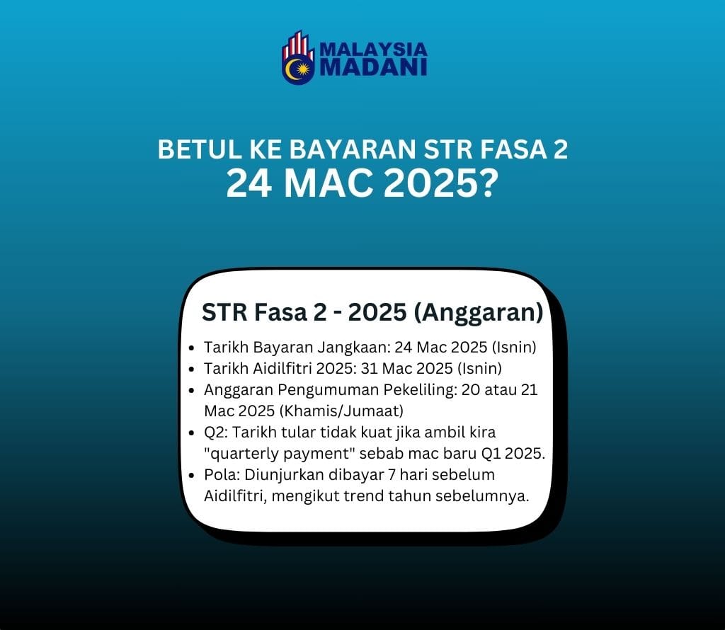 Str. 24 Bayaran STR 24 Mac 2025 (March) Betul Ke? Ini Penjelasan & Pola ...